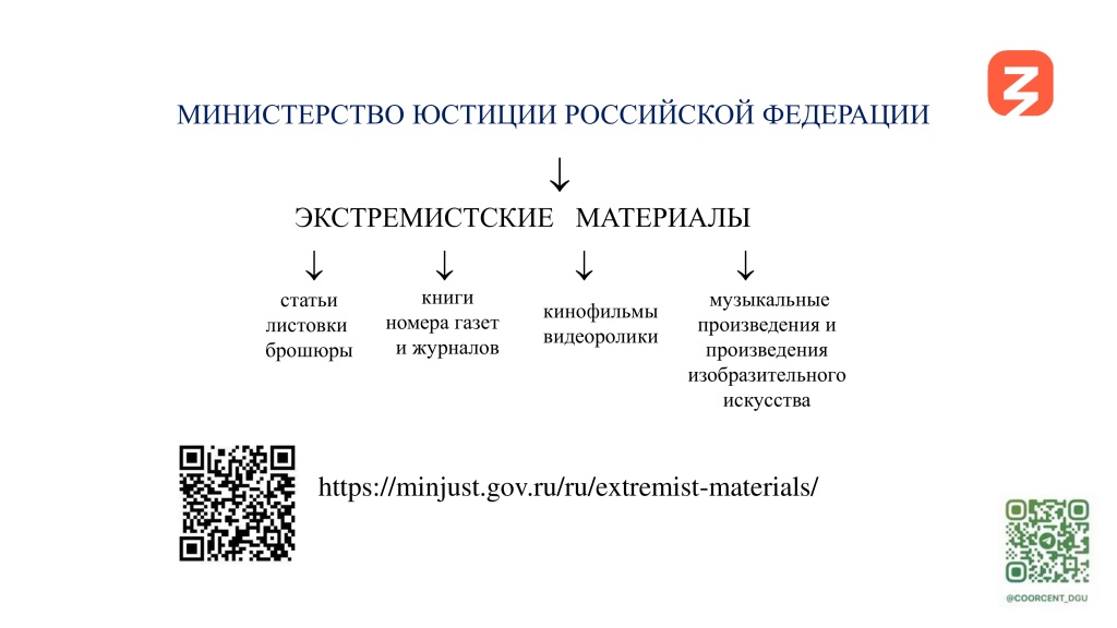 Противодействие деструктивногму контенту - М.Ю. Магомедов (1)-15.jpg