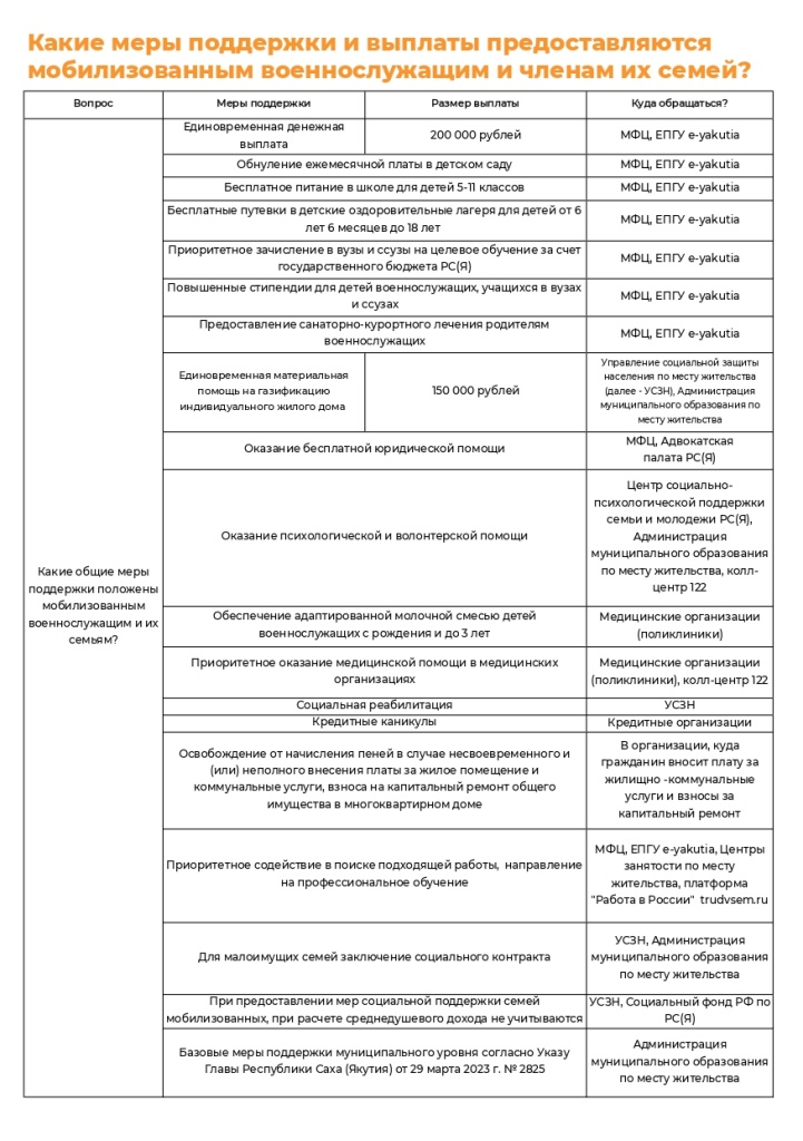 Мобилизованные_page-0002.jpg