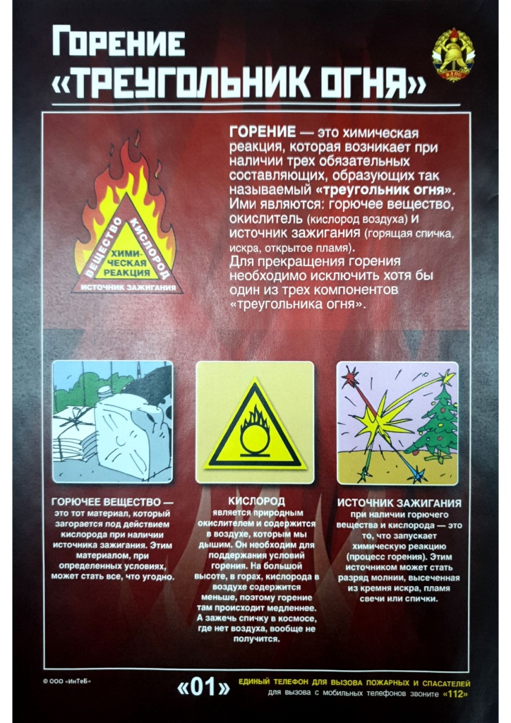 Правила пожарной безопасности_page-0005.jpg