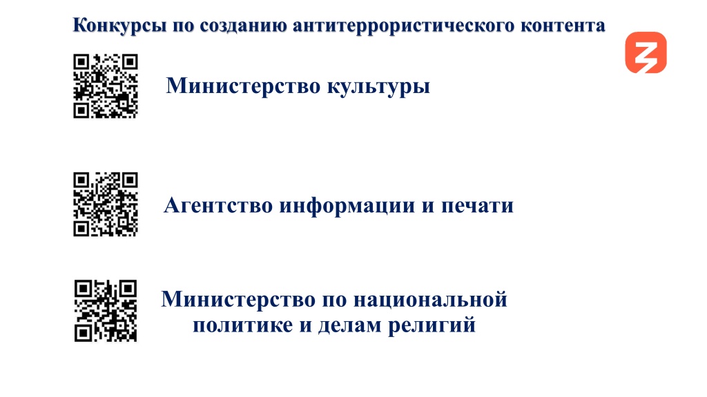 Противодействие деструктивногму контенту - М.Ю. Магомедов (1)-11.jpg