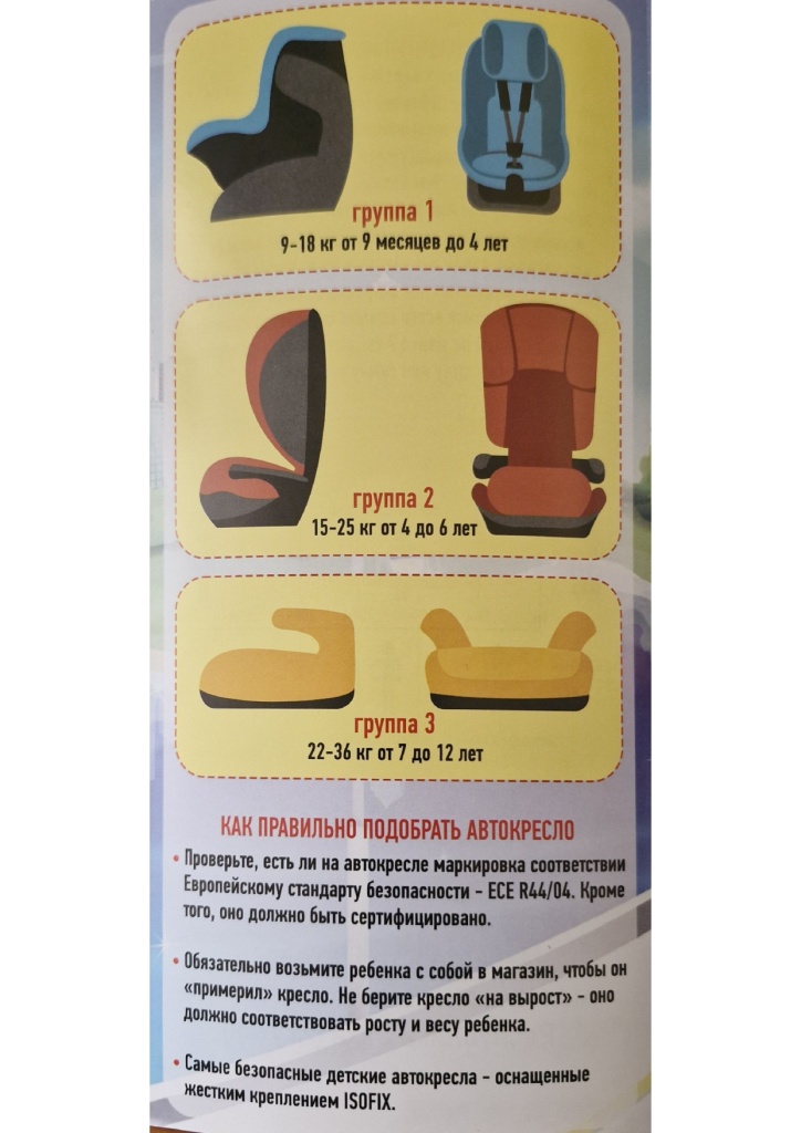 Советы для родителей по правилам движения_260507_192705_page-0003.jpg